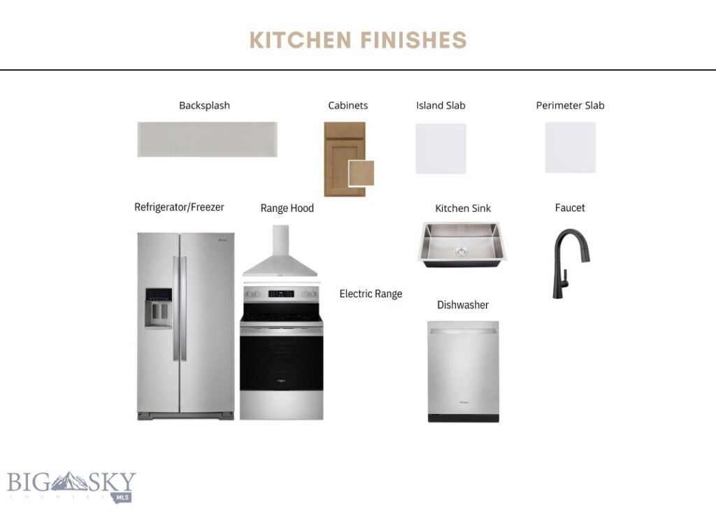 215 Sage Grouse Drive, Bozeman MT 59718