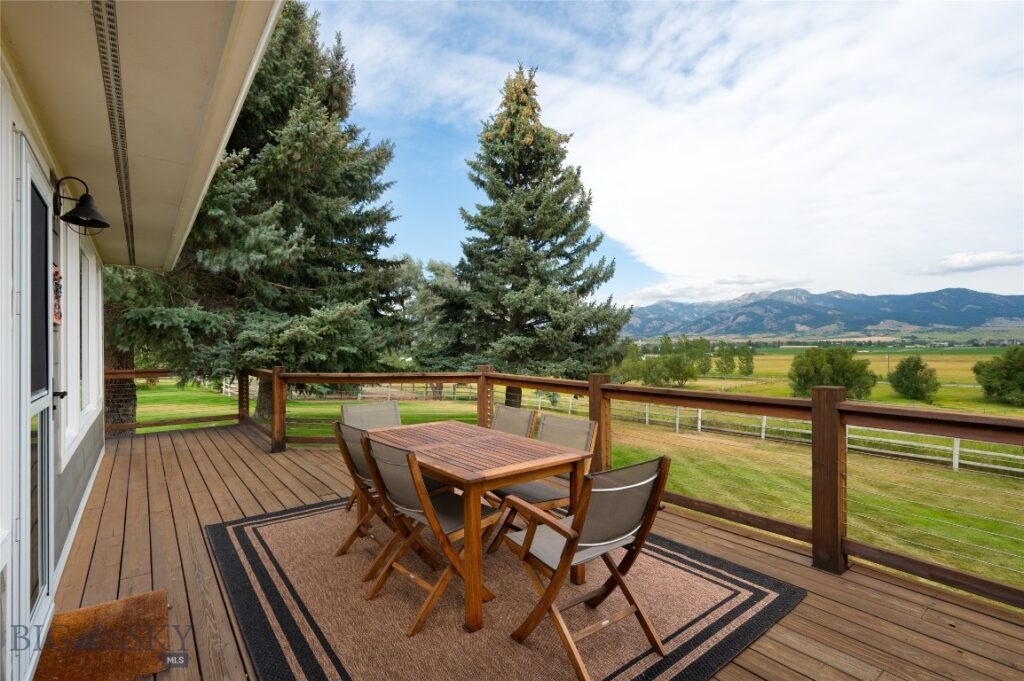 2380 Watts Lane, Bozeman MT 59718