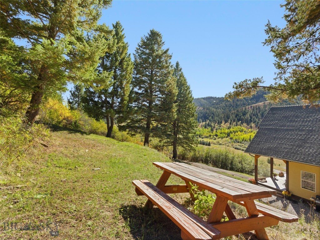 4090 Trail Creek Road, Bozeman MT 59715