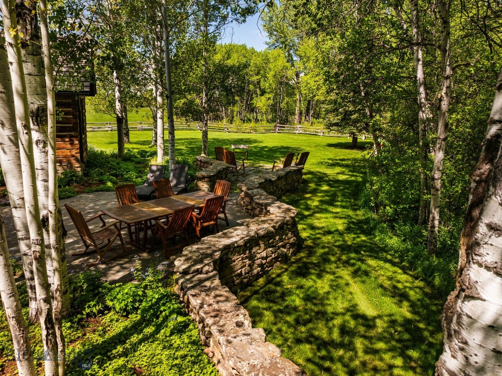 5350 River Road, Bozeman MT 59718